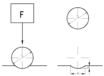 HBS-3000CM彩屏触摸数显布氏硬度计